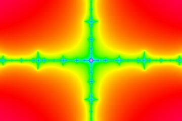 mandelbrot fractal image named X Axis Y Axis